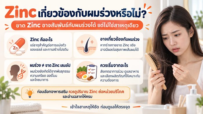 zinc กับผมร่วง